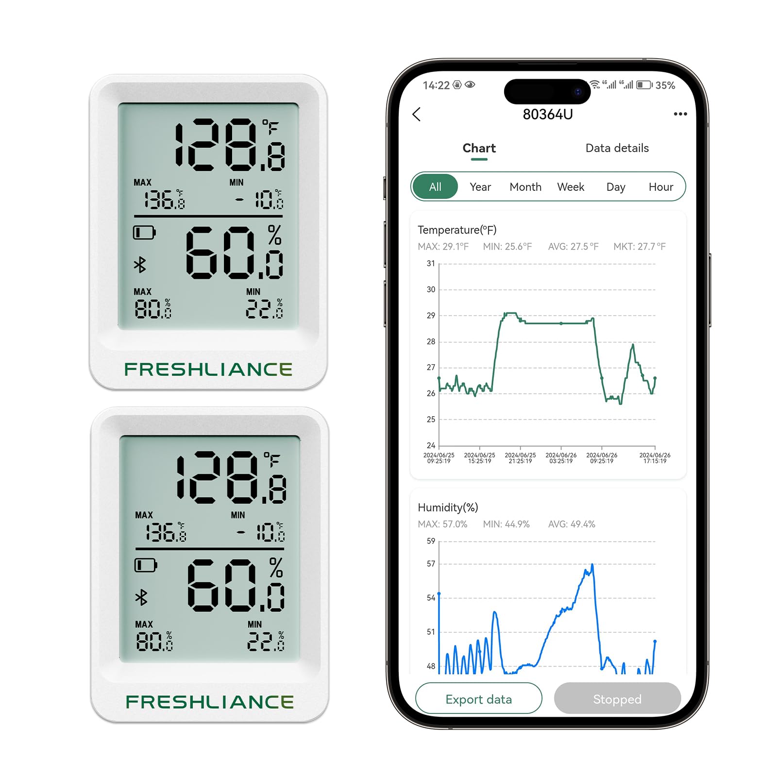 Freshliance Bluetooth Temperature Humidity Data Logger Recorder, Refrigerator Freezer Thermometer Hygrometer, Digital Remotely Temperature Humidity Monitor with APP Data Analysis, 2packs-picture-19