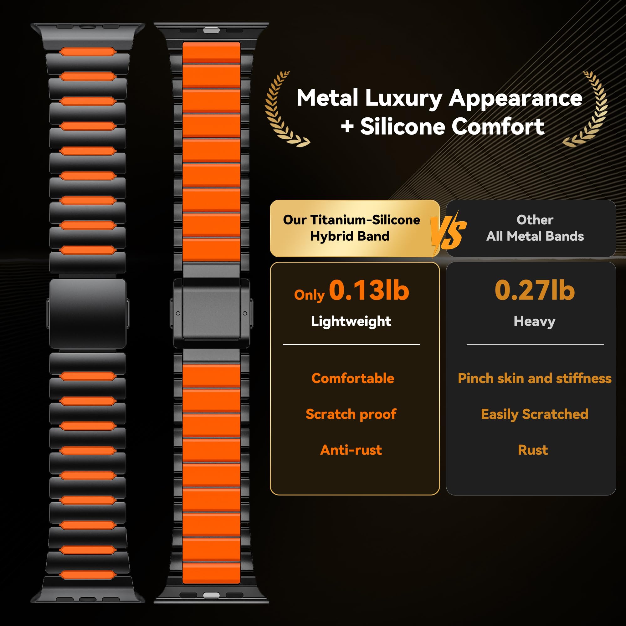 Grad 5 Titan Armband für Apple Watch Ultra 3/2/1 Band 49mm Serie 11 10 46mm 45mm 44mm 42mm SE 3 9 8 7 6 5 Damen Herren, Luxus-Hybridarmband Metall & Silikon mit Magnetverschluss