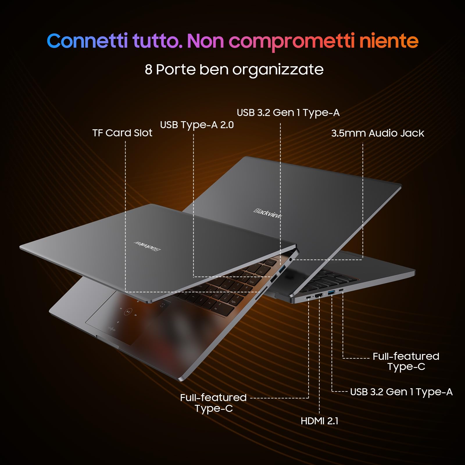 Blackview 2025 16" PC Portatile Gaming,Ryzen 7 7735HS(Superiore 7430u/5700u/i7-11800H,Fino 4,75GHz),32 GB DDR5 RAM 1TB SSD Espandi 4 TB,Tastiera Retroilluminata,Wifi 6,BT 5.2,Windows 11 pro