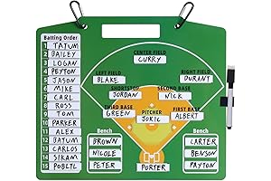 Softball Magnetic Lineup Board - Your Coaching Secret Weapon