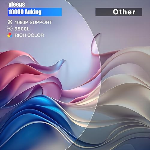 Miniatura 2 de Mini proyector, proyector Bluetooth mejorado 1080P Full HD Proyector de video de cine en casa, proyector de películas portátil compatible con TV