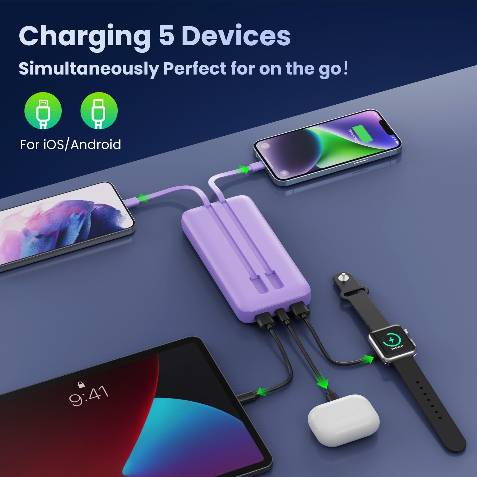 Portable Charger PowerBank 40,800mAh with 2 Built-in Cables,25W PD Fast Charging +QC 4.0 Quick Phone Charging Power Bank, 5 Outputs LCD Display USB C Battery Pack for iPhone 16/15 Android Galaxy etc