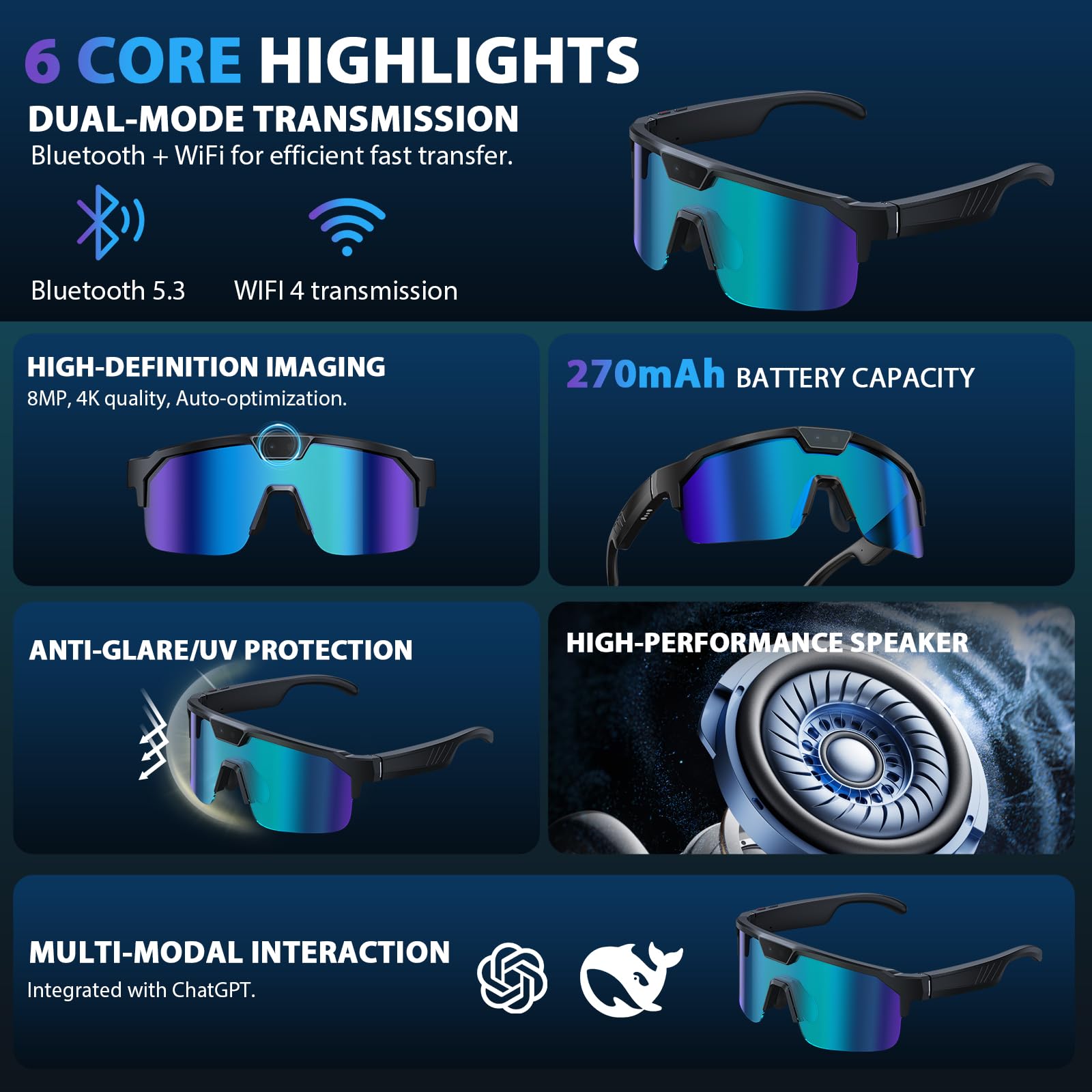 Lunettes Caméra Sport, Caméra 8 MP, Haut-Parleurs Ouverts, Verres Anti-éblouissants, Lunettes Connectées avec Vidéo, Photo et Détection IA d’Objets, AI Smart Glasses Pour Cyclisme, VTT, Randonnée