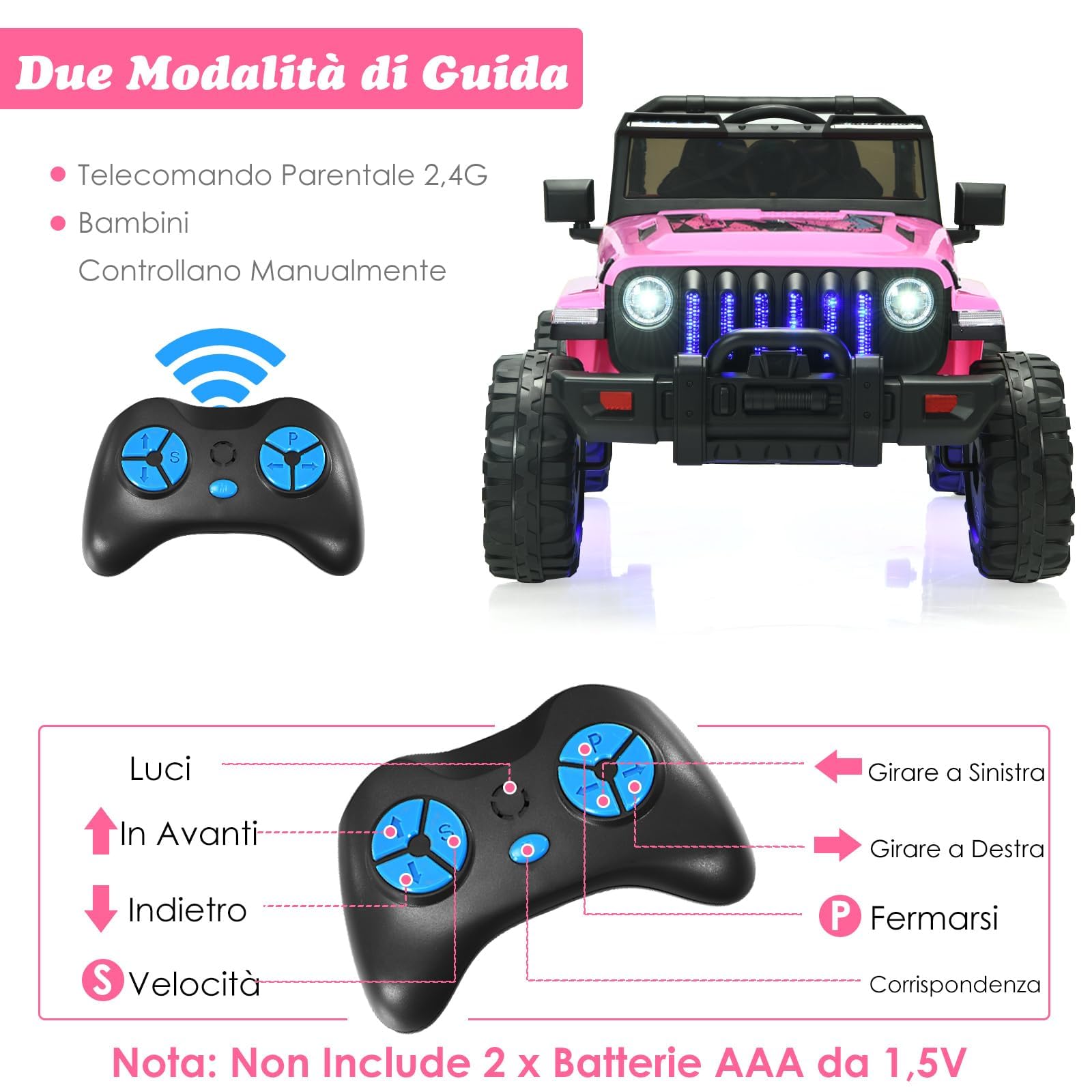 RELAX4LIFE Auto da Corsa per Bambini a 2 Posti, Veicoli Elettrici per Bambini, Macchinina per Bambini con Telecomando, Luce e Musica, Bluetooth e USB, Carico Massimo 35 KG (Rosa)