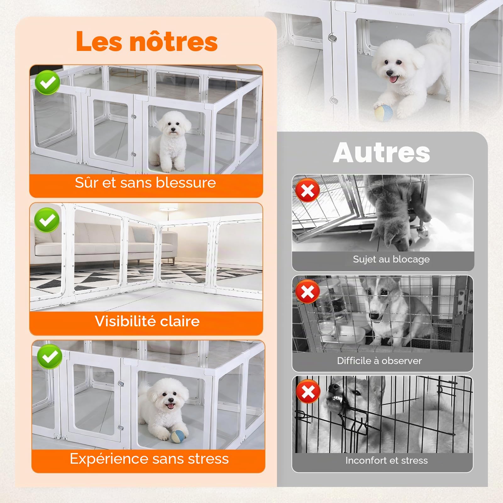 10 Panneaux Parc pour Chien,Parc Transparent pour Animaux de Compagnie de 60cm,pour intérieur et extérieur avec Porte verrouillable pour enclos pour Chiens/Chats/Lapins (152 * 102 * 61CM)