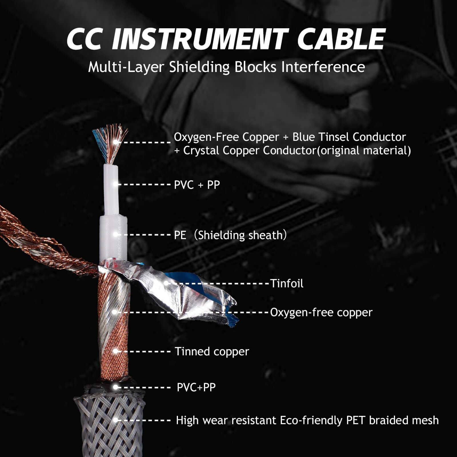 Cable de guitarra de 20 pies, cable de instrumento recto/recto de 1/4 pulgadas, cable eléctrico para amplificador de bajo e instrumentos (CC morado trenzado)