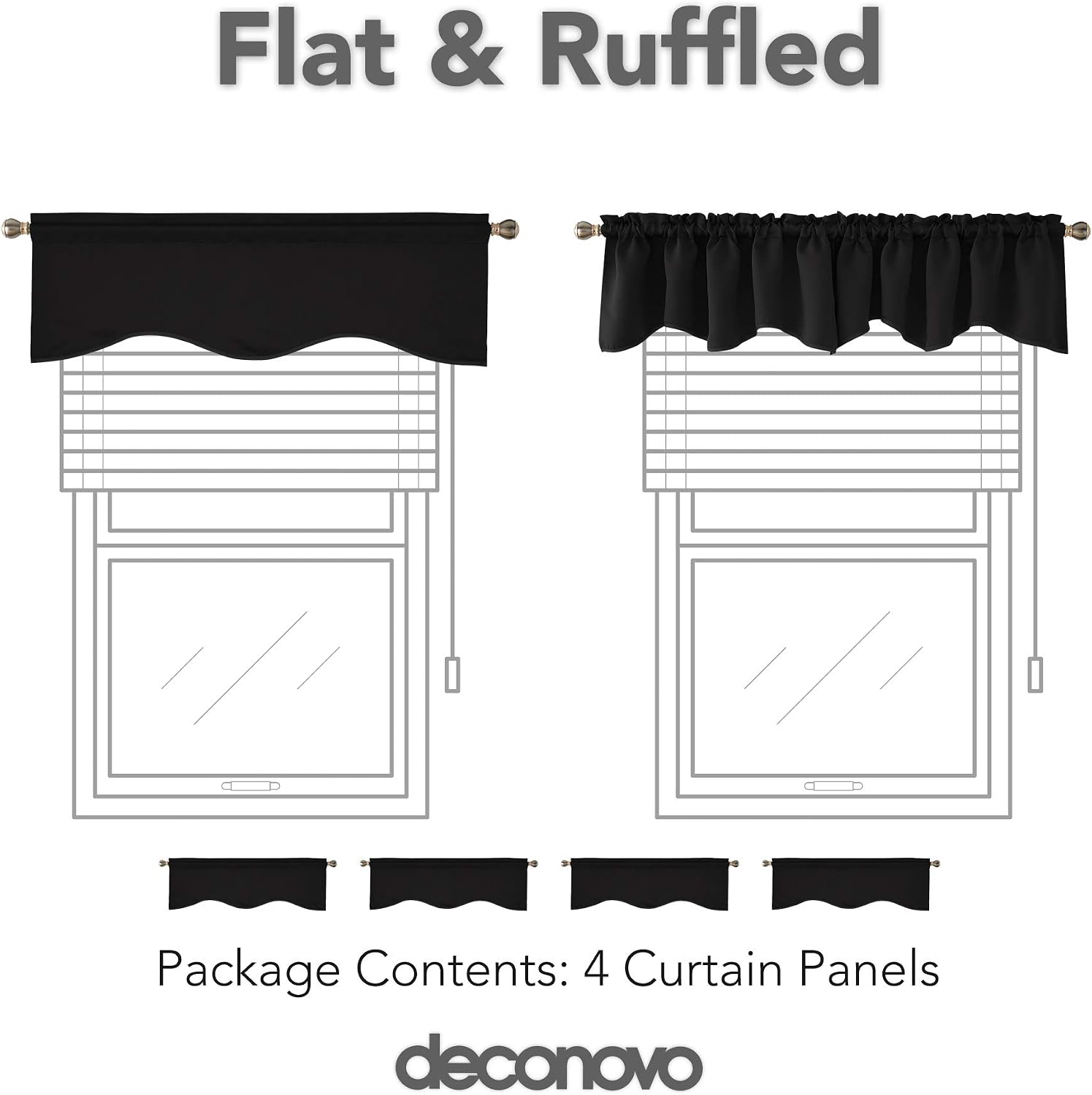 Deconovo Blackout Window Valance for Kitchen Solid Rod Pocket Scalloped Valance Short Curtain Panels 42x18 Inch Black 4 PCS