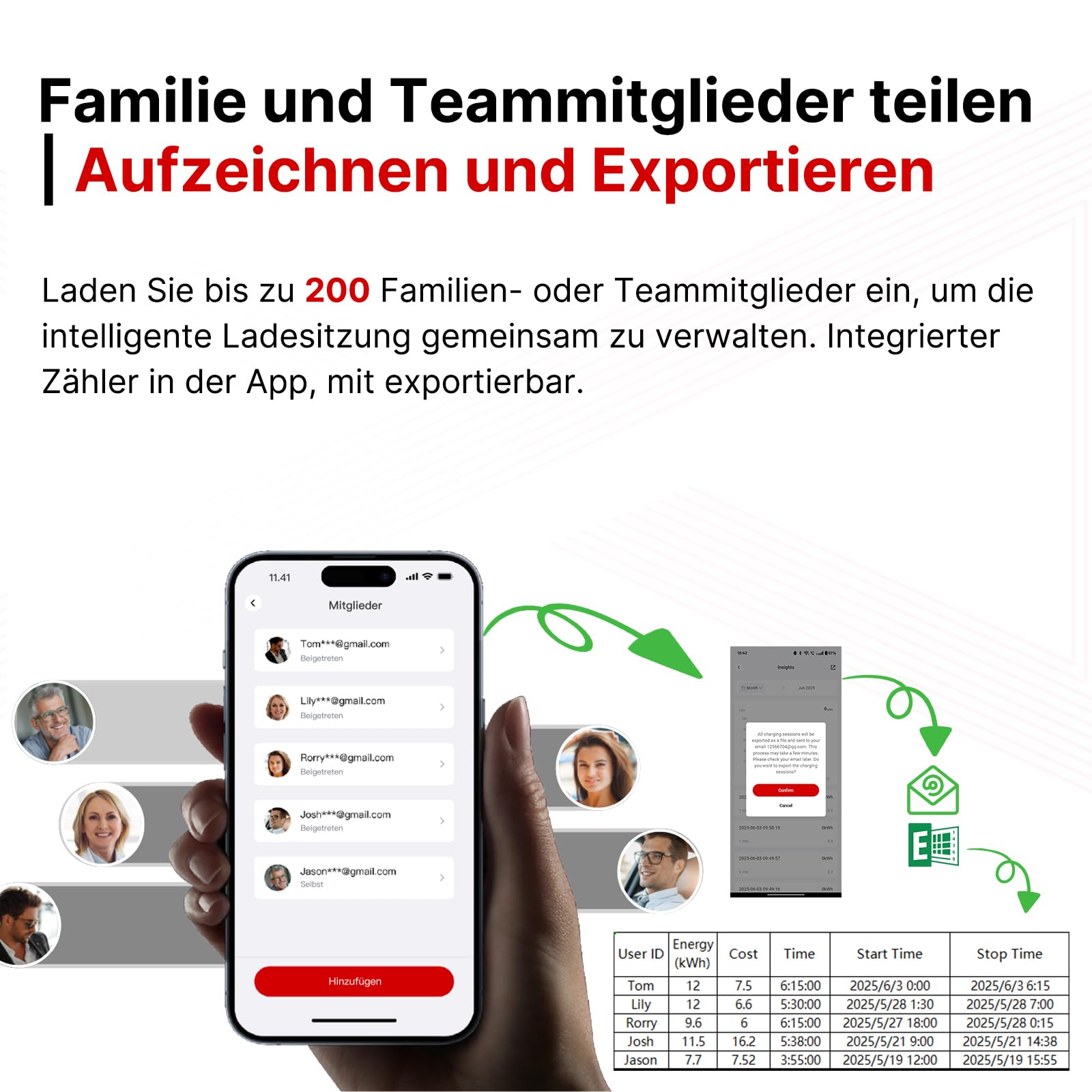 Wallbox 11kW mit App & RFID | Lastmanagement und PV-Laden (Power Monitor erforderlich) | WLAN & OCPP | 5M Typ 2 Ladekabel | 16A 3-phasig | §14a-konform | Heimladestation für Außeninstallation