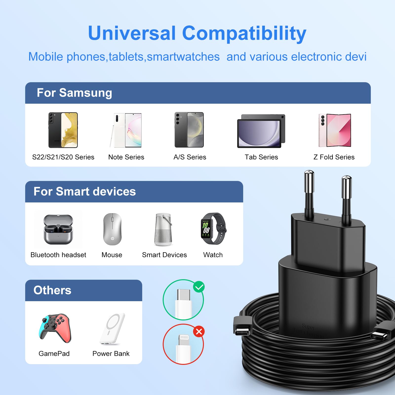 Caricatore C,Caricabatterie Sumsamg 25W,Rapido Presa Caricatore Carica Cellulare,Alimentatore C Caricabatterie per Samsumg Galaxy S22/S22 Ultra/S21 Ultra 5G Adattatore con Tipo C Cavo