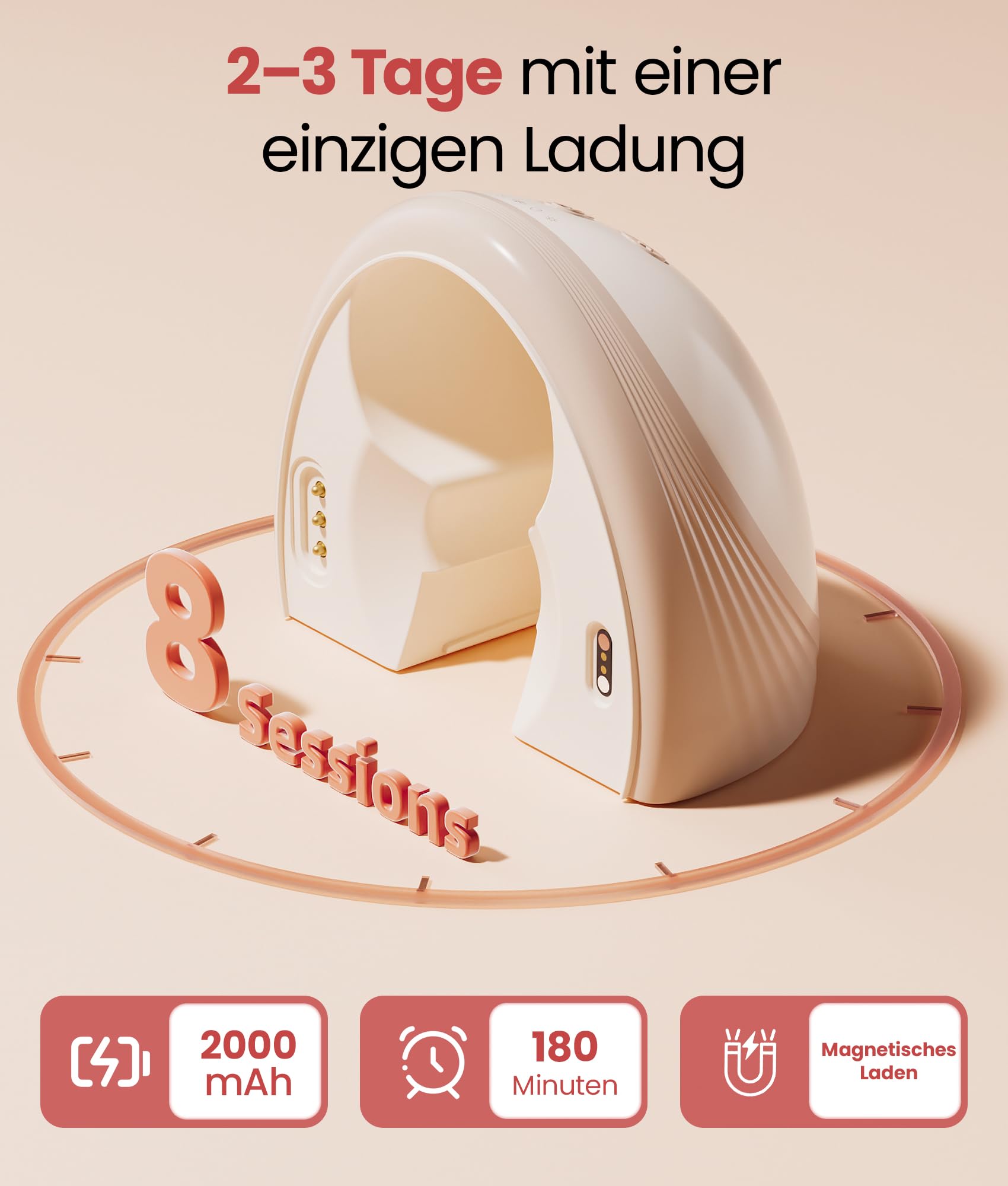 NCVI Elektrische Milchpumpe Tragbar Freihändig mit Wärmefunktion, Krankenhausstandard -300mmHg Sog, Ultra-Leise, 4 Modi & 9 Stufen, Lange Akkulaufzeit, Passend für 19/21/24/28mm