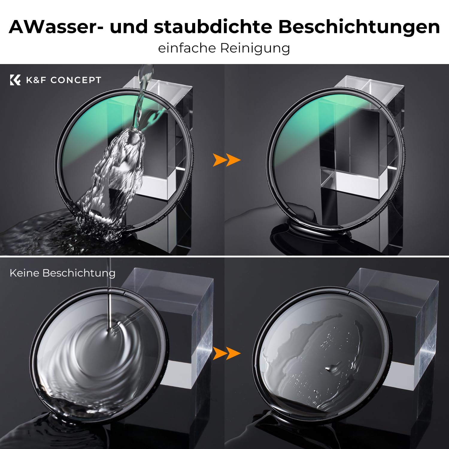 K&F CONCEPT Filter 82mm Ultra-niedrige Reflexion Polfilter CPL Polarisationsfilter Optisches Glas mit Multi-Nano-Beschichtung (Nano-Xcel)