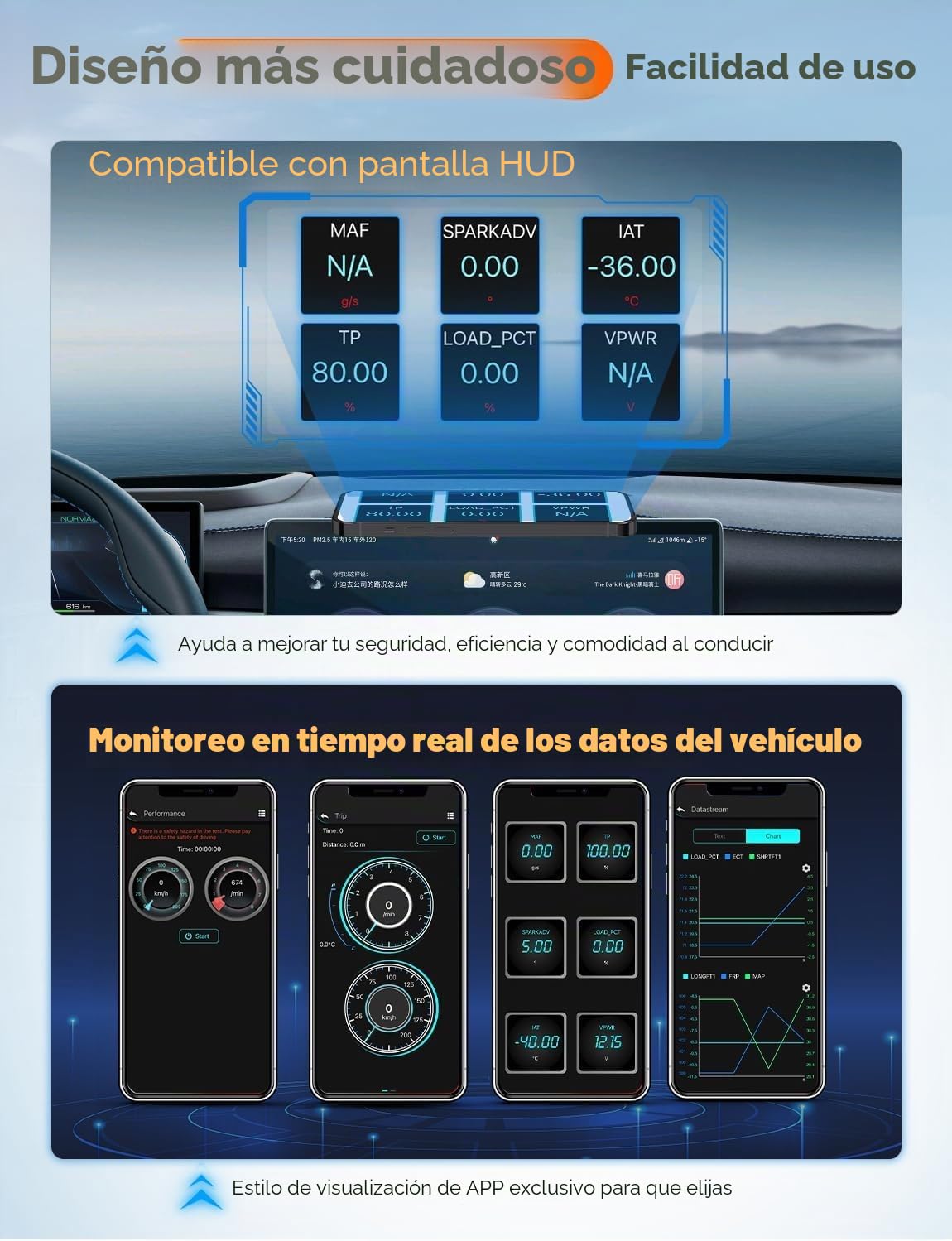 AUTOPHIX OBD2 - Adaptador Bluetooth para coche, dispositivo de diagnóstico de coche, motor ABS SRS, caja de cambios inalámbrica, lector de código de error con prueba de batería, aplicación exclusiva