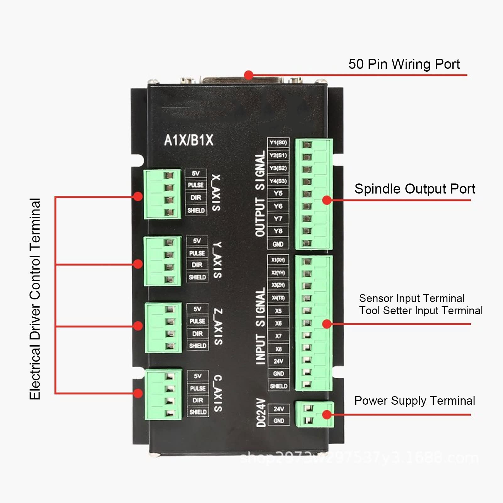 di controllo CNC Assi offline Scheda controller di movimento DC 24V Set Kit per l'elaborazione