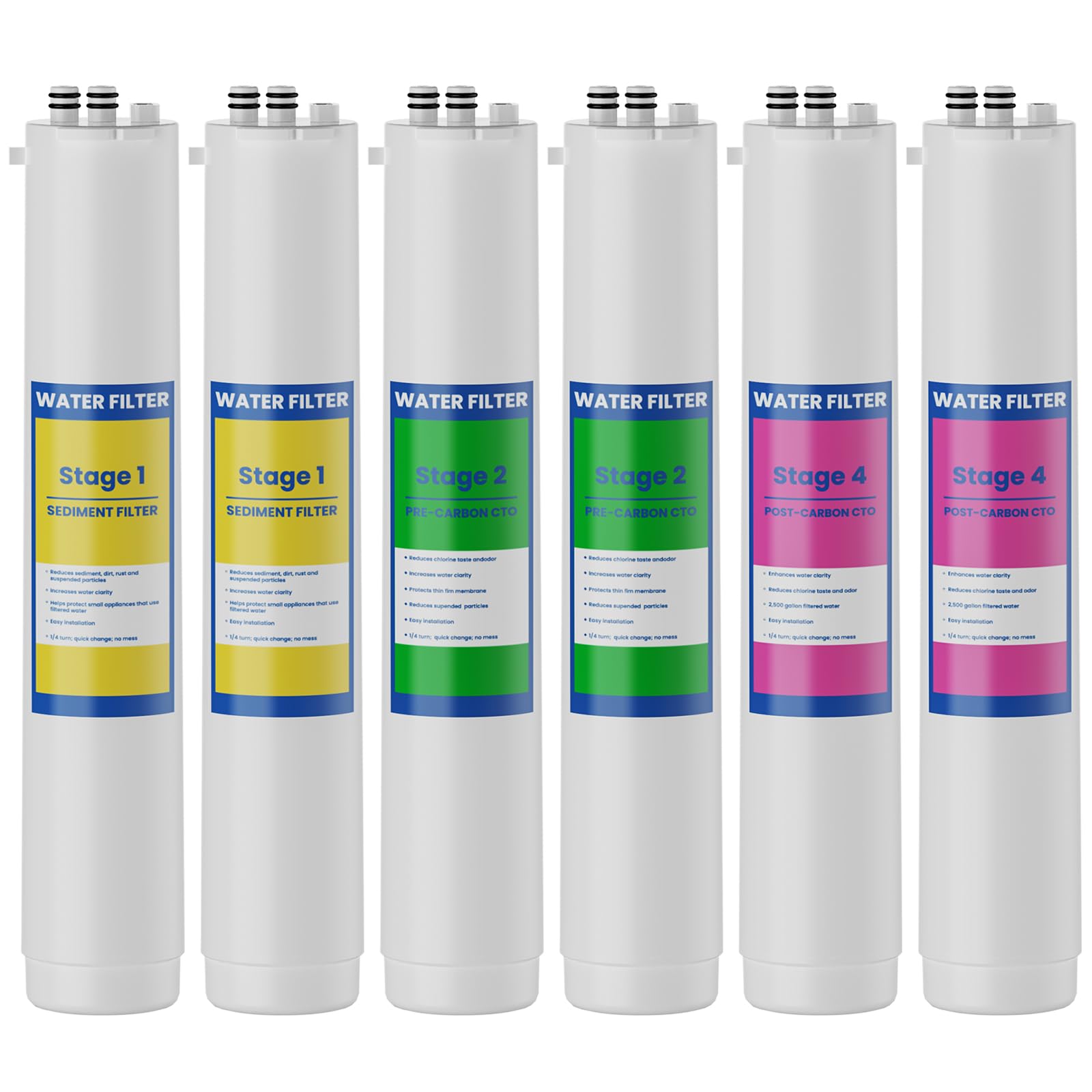 Photo 1 of Elovener H2O Water Filter Replacement Set