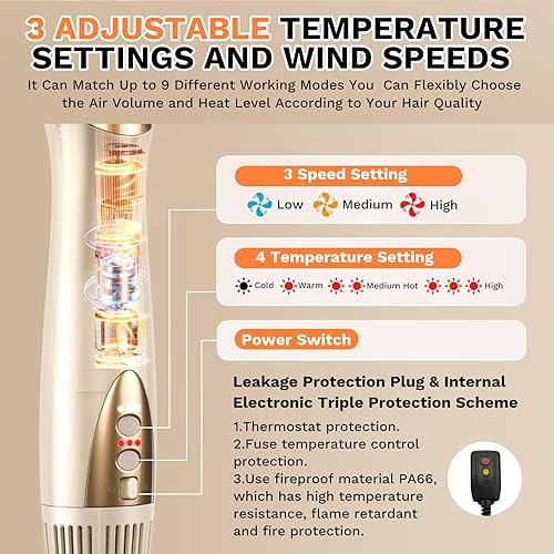 Miniatura 6 de Cepillo secador profesional 6 en 1, secador de pelo de alta velocidad de 110,000 RPM con iones negativos, sin daños por calor, rizador de aire