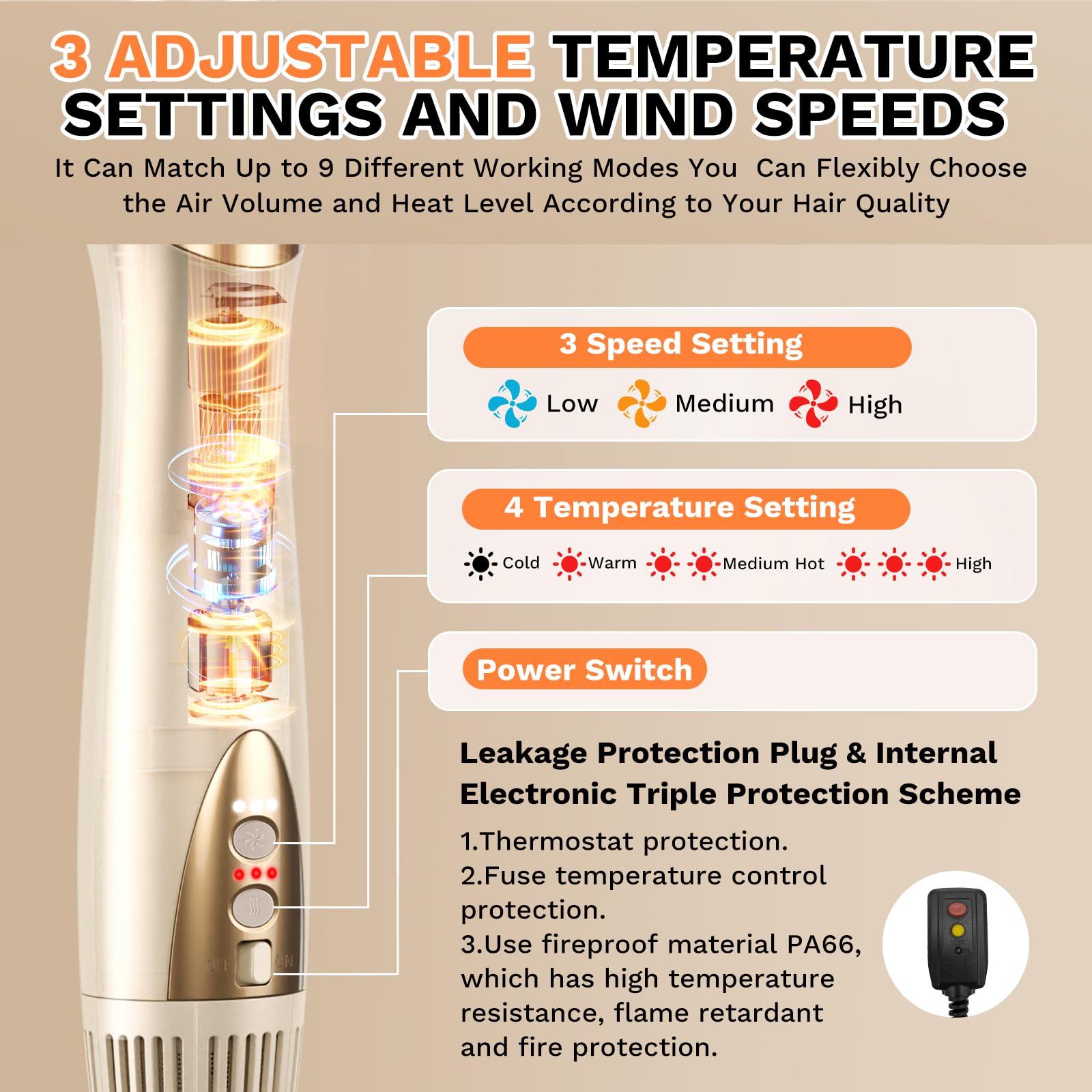 Gold 6-in-1 Hair Dryer Brush, 110,000 RPM Air Styler with Auto Curlers