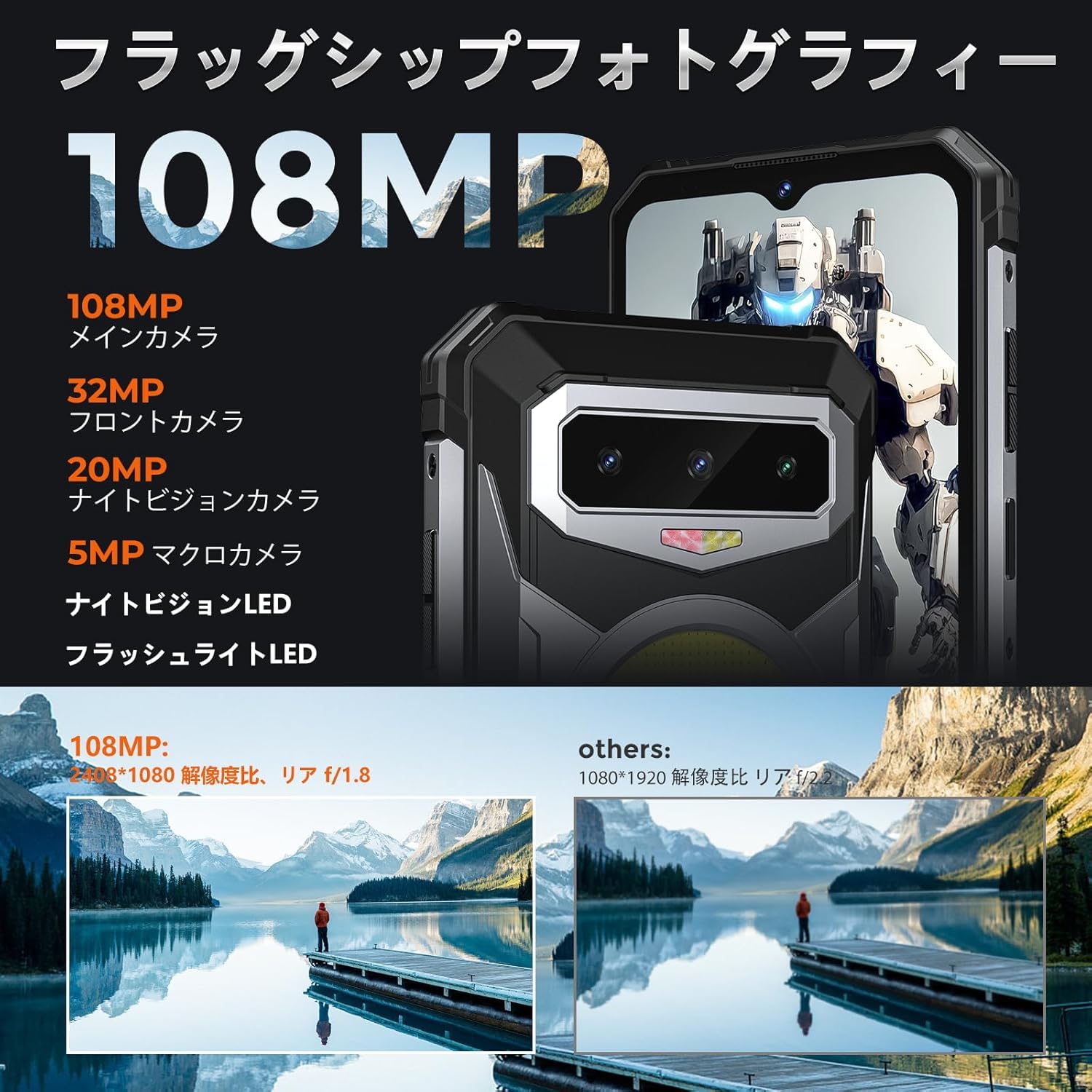 Amazon | FOSSiBOT F102 Android13 SIMフリー スマホ 本体 20GB RAM +