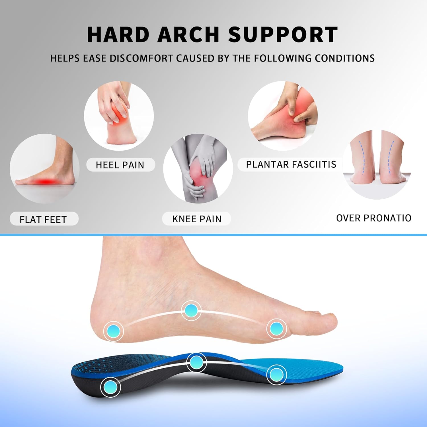 Plantar Fasciitis Insoles, High Arch Support Inserts for Men Women, Heavy Duty Flat Feet Pain Relief Orthotics for Athletic Shoes & Work Boots for All Day Standing [Men 4-4.5|Women 6-6.5] - Image 4