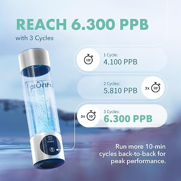 PIURIFY Hydrogen Water Bottle Generator | Up to 6300+ PPB in 3 Cycles | Molecular Hydrogen with SPE/PEM Technology | Certified H2 Generator | Rechargeable | | 10 oz (Silver)