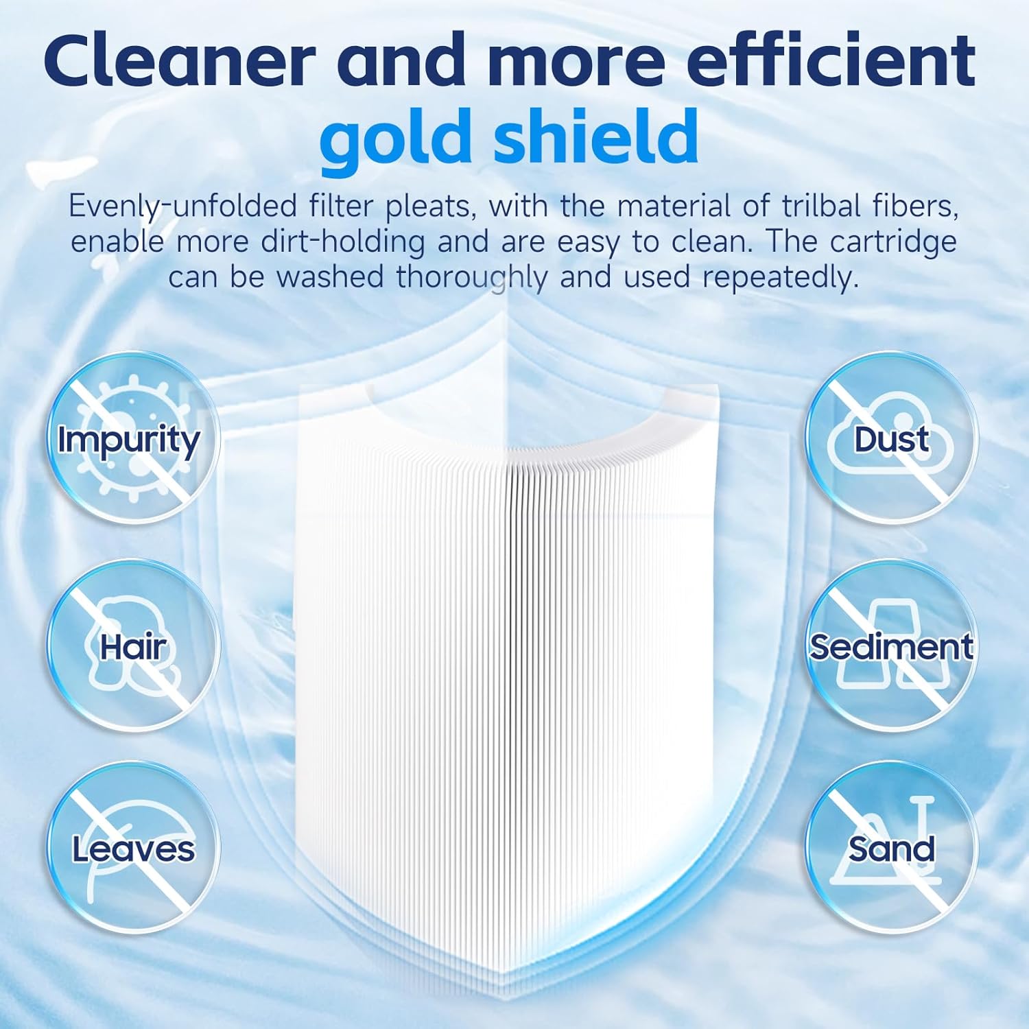 4CH-949 Spa Filter Replacement for Pleatco PWW50L, Cal spa Filter FIL50-5D13H15FCT-3, Filbur FC-0172, SD-01143, 817-4050, Waterway Teleweir 50, Rising Dragon 50, Hot Tub Filter 2 Pack - Image 4