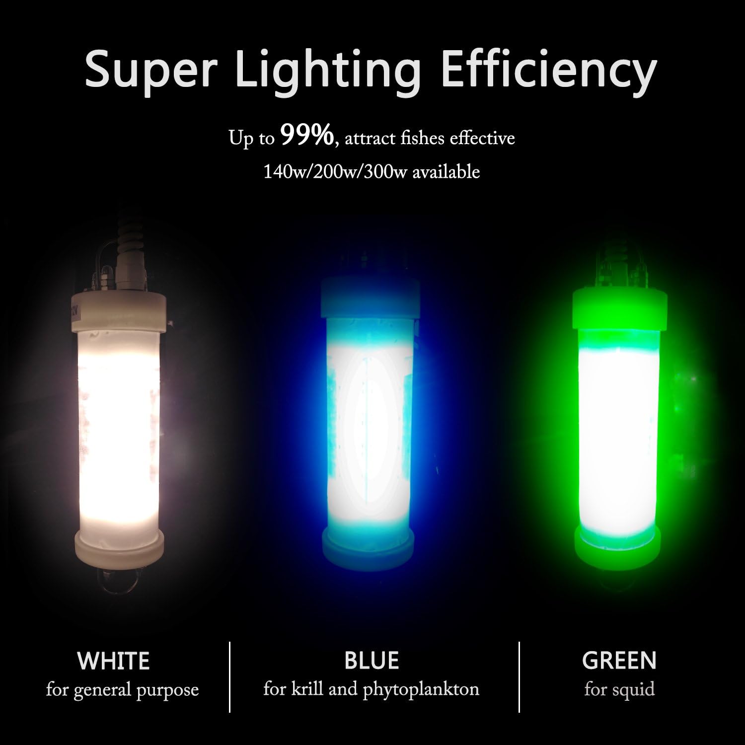 Wееklу Tор Sаlе Goture LED Fishing Light,Waterproof IP68 Up-to 400W/43500LM Fish Finder Lamp Life Span 30000H