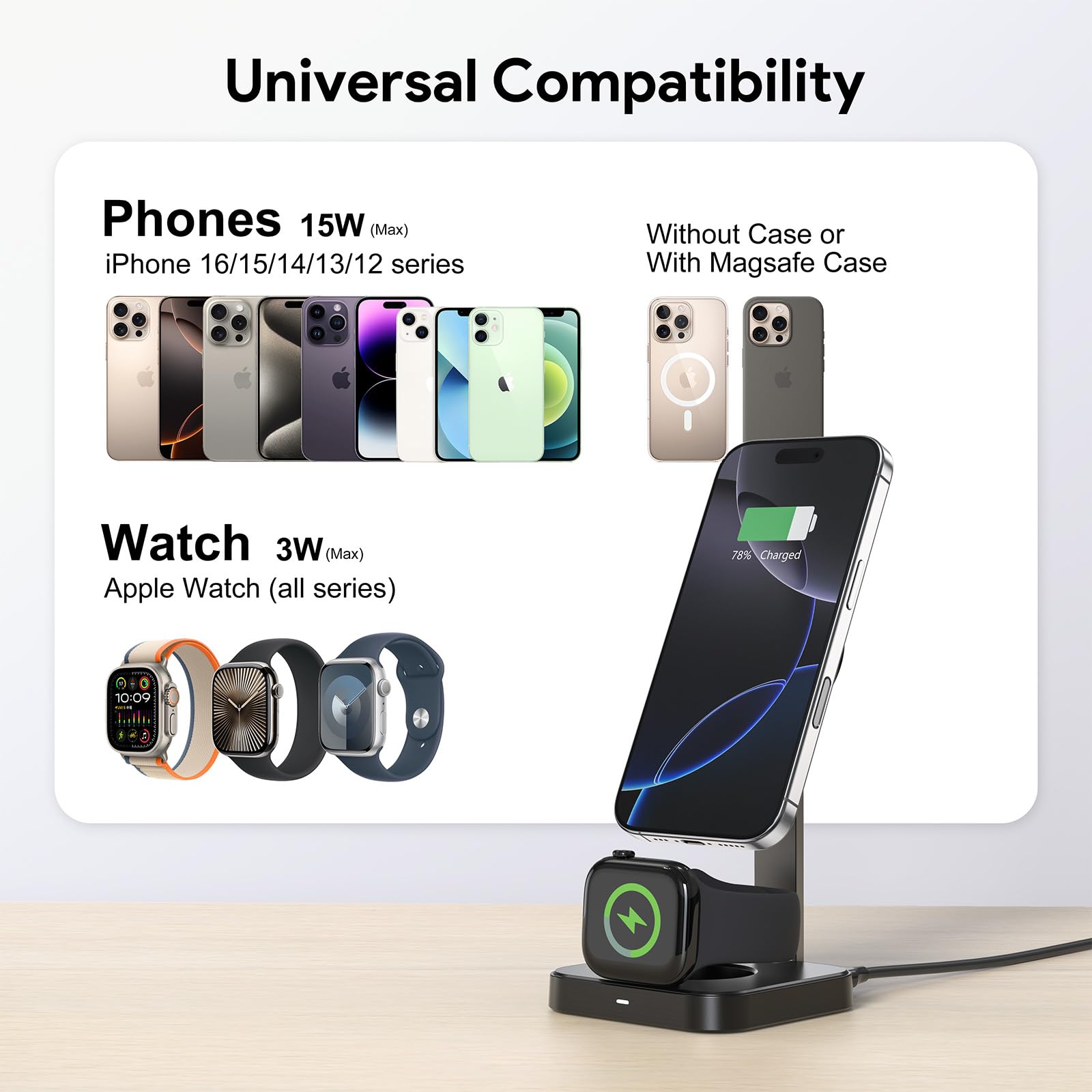 Caricabatterie wireless 2 in 1 da 15 W, stazione di ricarica rapida magnetica pieghevole per iPhone, Apple Watch e Smart Watch
