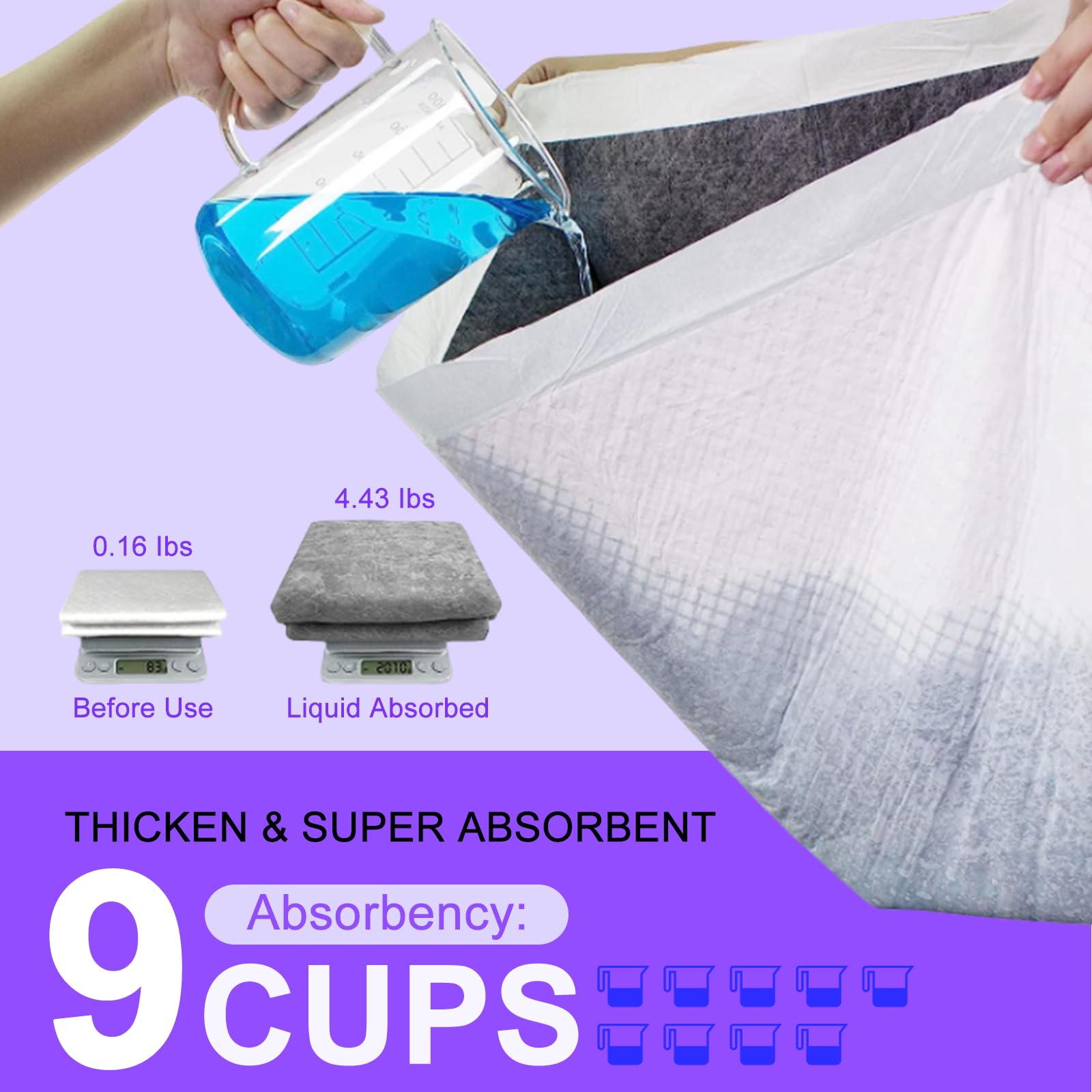 Boscute Almohadillas gruesas con aroma a lavanda, 6 capas, pesadas, absorbentes, de 30 x 36 pulgadas, para entrenamiento de mascotas, almohadillas de polímero extra grandes a prueba de fugas de secado