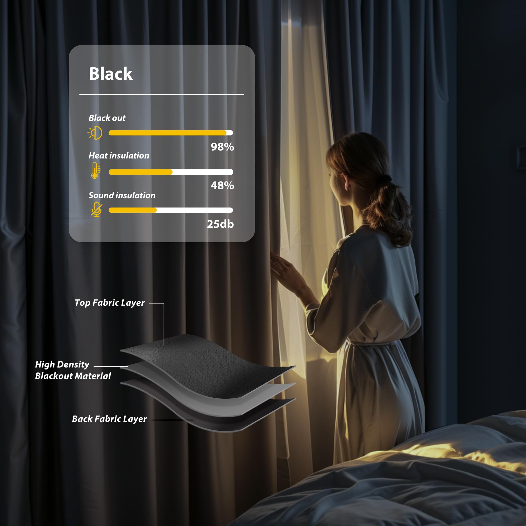 Room Divider Blackout Curtains Flexible Sliding Tracks Sets Ceiling Mounted Rod Window Curtain Privacy Separation for Bedroom Living Rooms,1 Panel Black Drape and Black Track Set-W72xH84 in