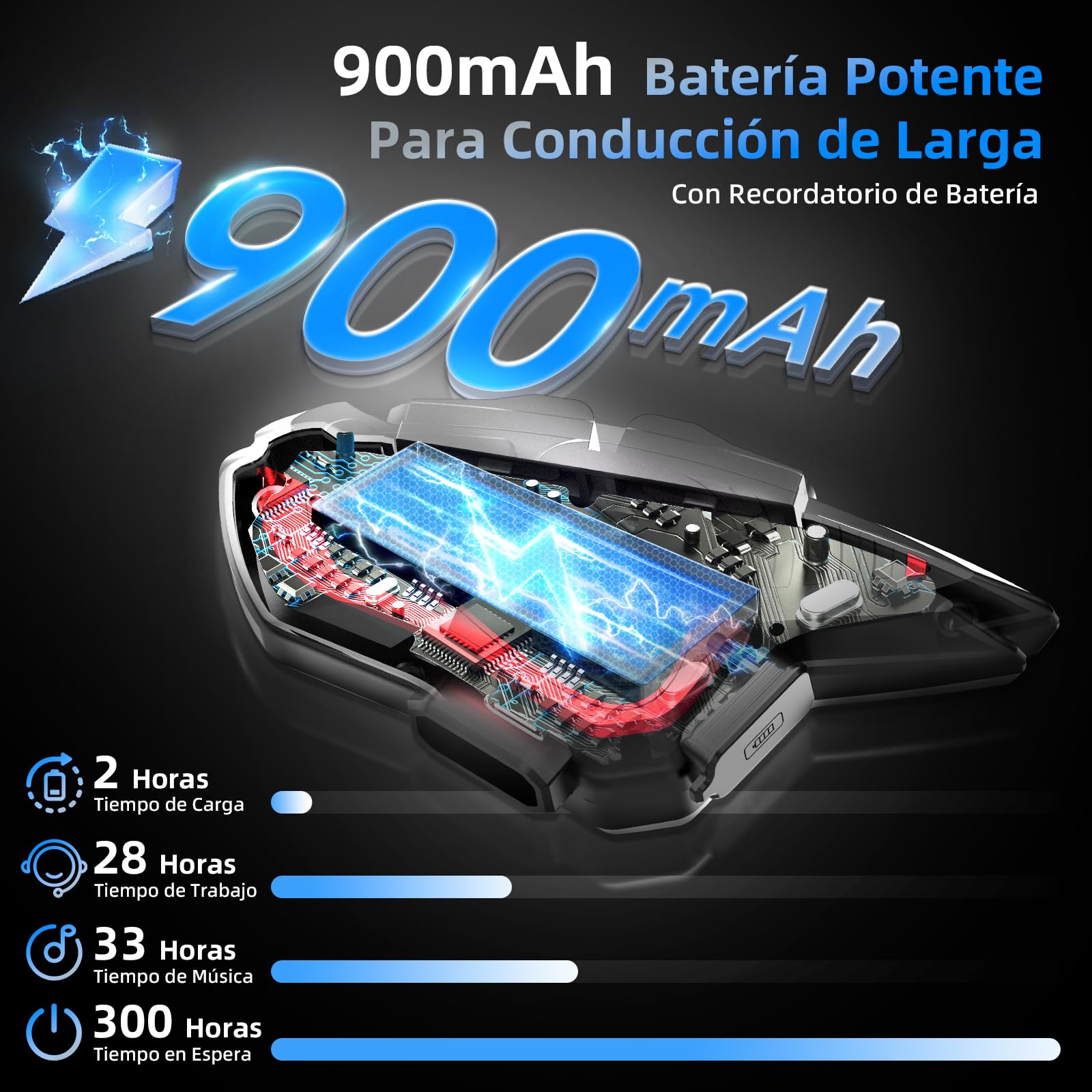 Moman Intercomunicador Casco Moto, CP-S Auriculares Manos Libres Moto 2000M Sistema de Comunicación para 8 Motociclistas con Cancelación de Ruido/FM/Compartir Música/Impermeabilidad, Individual