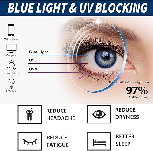 Miniatura 3 de Gafas de lectura sin montura para hombre, con bloqueo de luz azul, lentes de metal para hombre, antideslumbramiento