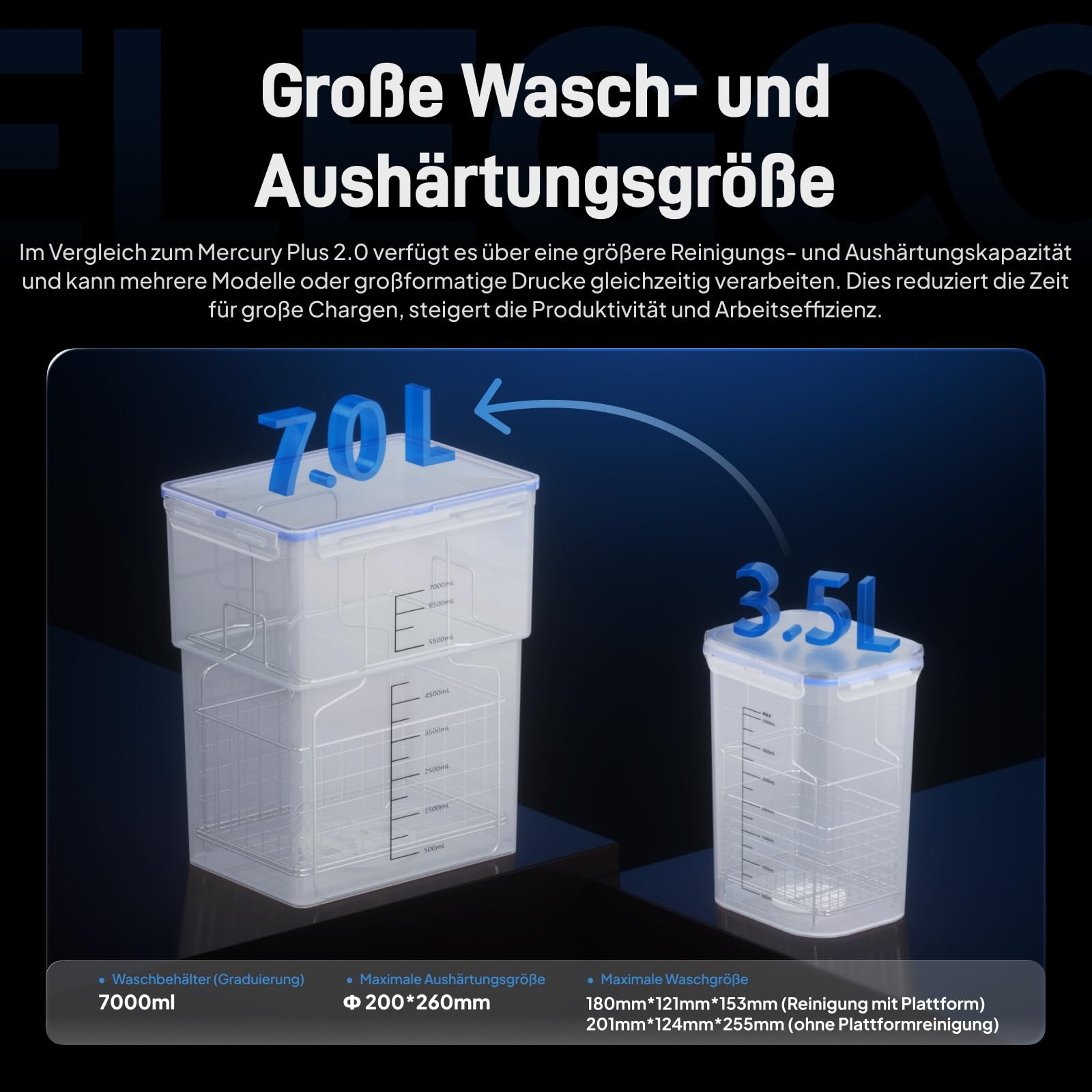 ELEGOO Mercury X Bundle mit Separater Waschstation und Aushärtungsstation für Große Harz 3D Drucker, Kompatibel mit ELEGOO Saturn, Mars MSLA/LCD/DLP 3D Druckern
