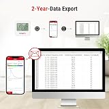 TempPro TP357 Bluetooth Hygrometer, Mini Room Thermometer with Alerts 3Pack - 4