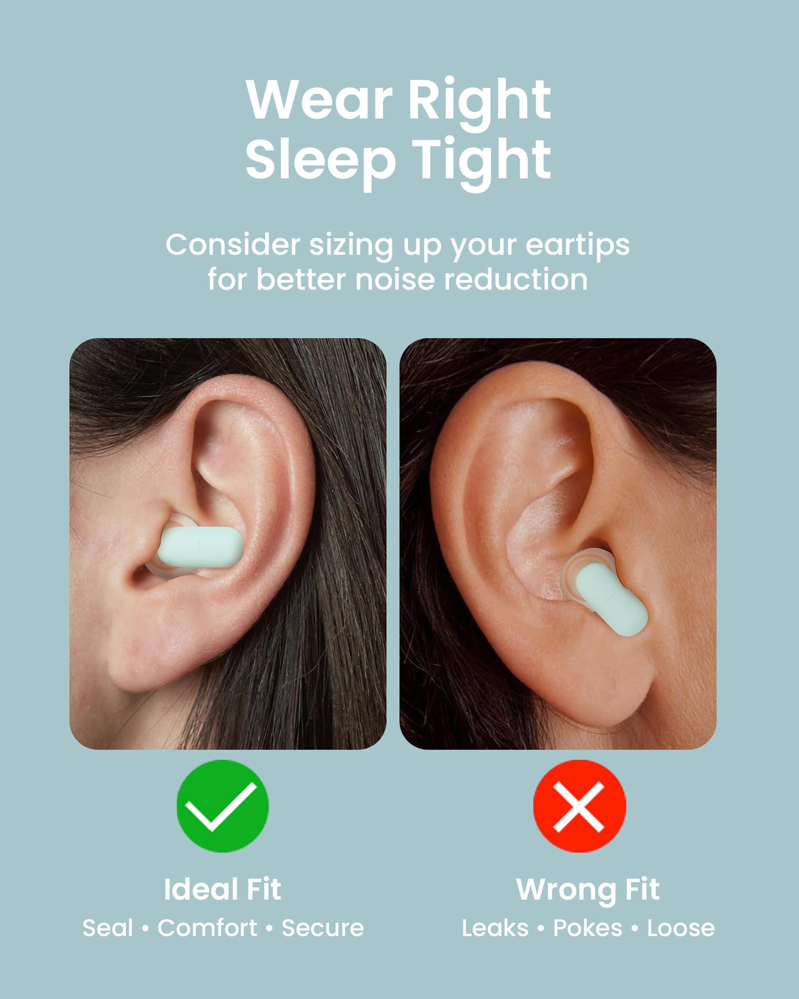Bouchons d'oreille à réduction de bruit moyenne, ultra-confortables pour les personnes dormant sur le côté, bouchons d'oreille réutilisables avec réduction de bruit de 23 dB