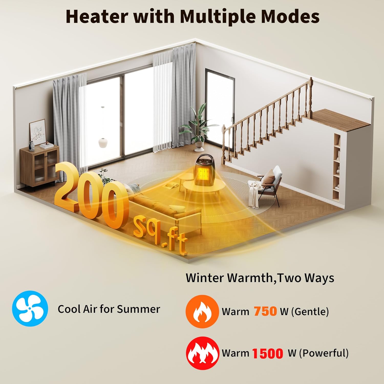 Garvee Space Heater - Electric Heaters w/Thermostat 1500W/750W, Fast Heating Ceramic Desk Top Heater & Fan, Tip-Over Overheat Protection Safe Quiet for Office, Room, Silver (Heater with Fan, Black)