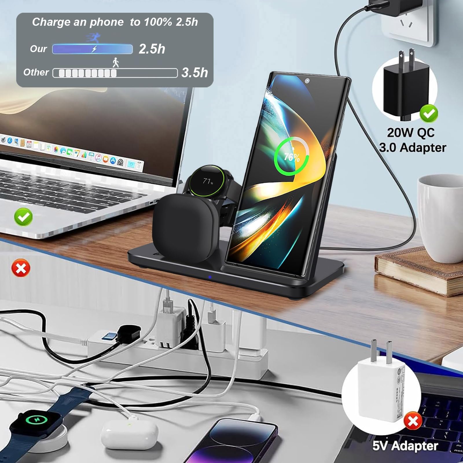 Caricabatterie wireless 3 in 1, stazione di ricarica wireless veloce da 15 W, supporto per Samsung Galaxy S25/S24/S23/S22/S21/S20/S10/S9, Note 20/10, Galaxy Buds Pro/Live, Galaxy Watch7/6/5 Pro/5/4/3
