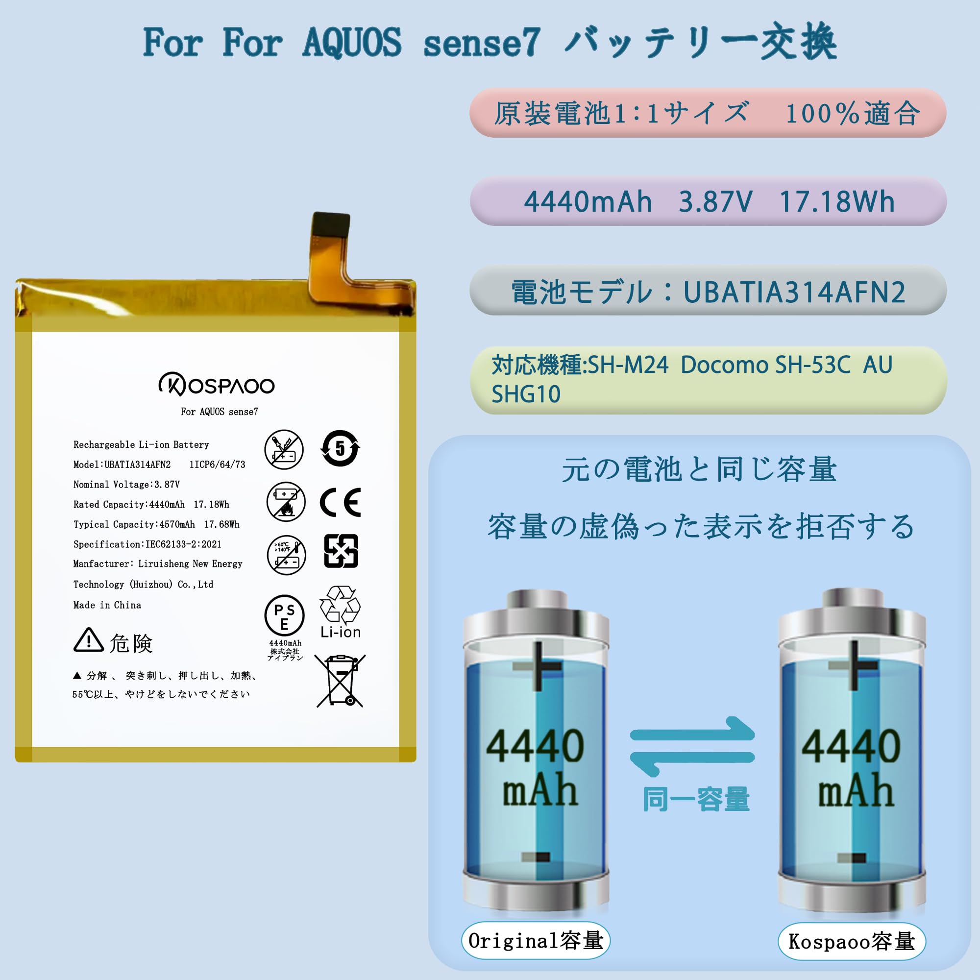 AQUOS sense7 SH-53C SIMフリー⭐️ バッテリー良好 AQUOS 互換品【 新品 】AQUOS sense7 / ドコモ SH-53C au SHG10