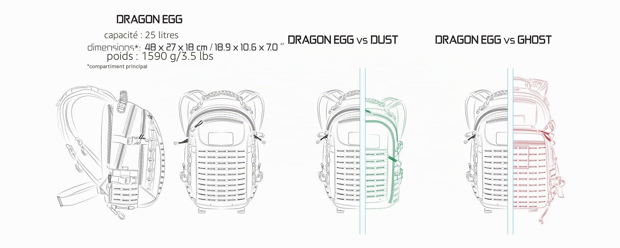 Direct Action Dragon Egg Sac à dos tactique - Vert - Taille Unique