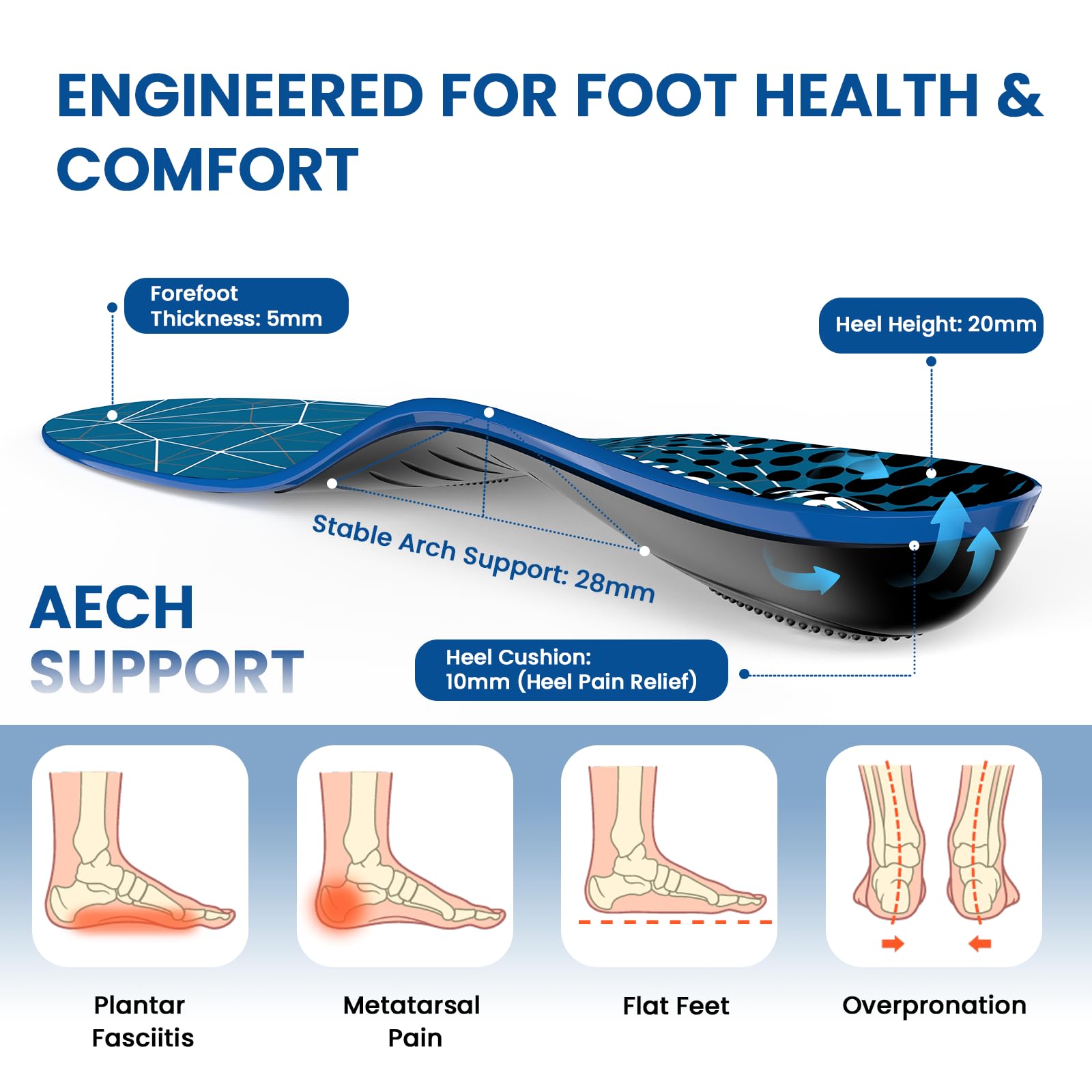 Plantillas Fascitis Plantar y Metatarsalgia-Soportes para Arco Alto con Almohadilla Metatarsal-Plantillas Ortopédicas para Alivio de Espolones Calcáneos y Dolor en el Antepié-Mujer 46-48|Hombre 44-46