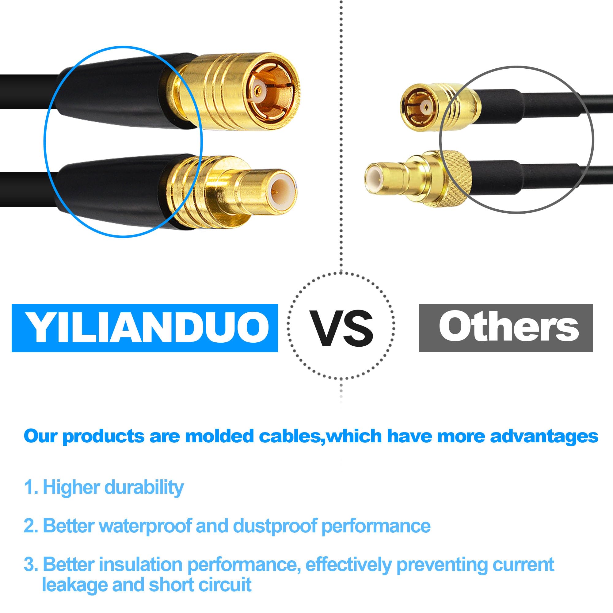 SMB Adaptateur Dab Antenne Kit Adaptateur 3 Types Dab Car