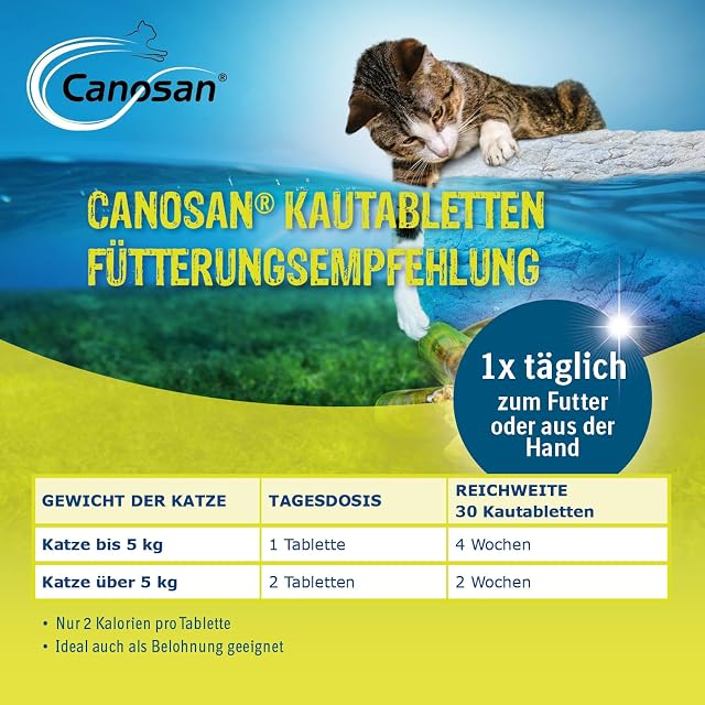 Foto 2 de 8 de Canosan - Pastillas masticables para Gatos, Paquete de 30