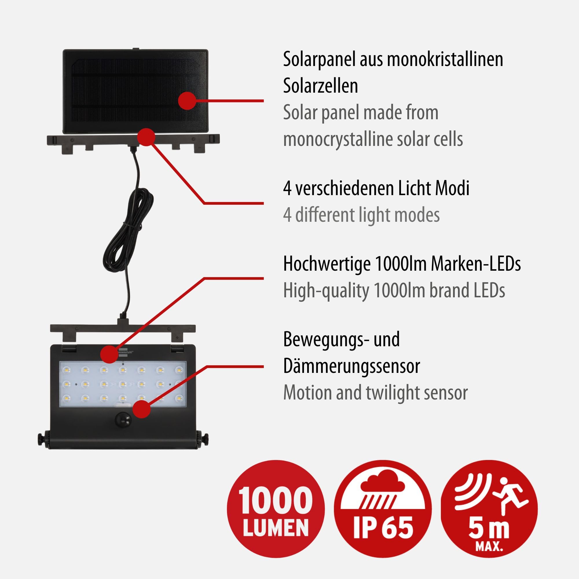 Brennenstuhl Solar LED Strahler SOL 1000 Pad | LED Wandleuchte für außen mit Bewegungsmelder, Solarlampe IP65, 1000lm, 4 Licht Modi, Dämmerungssensor, inkl. Akku