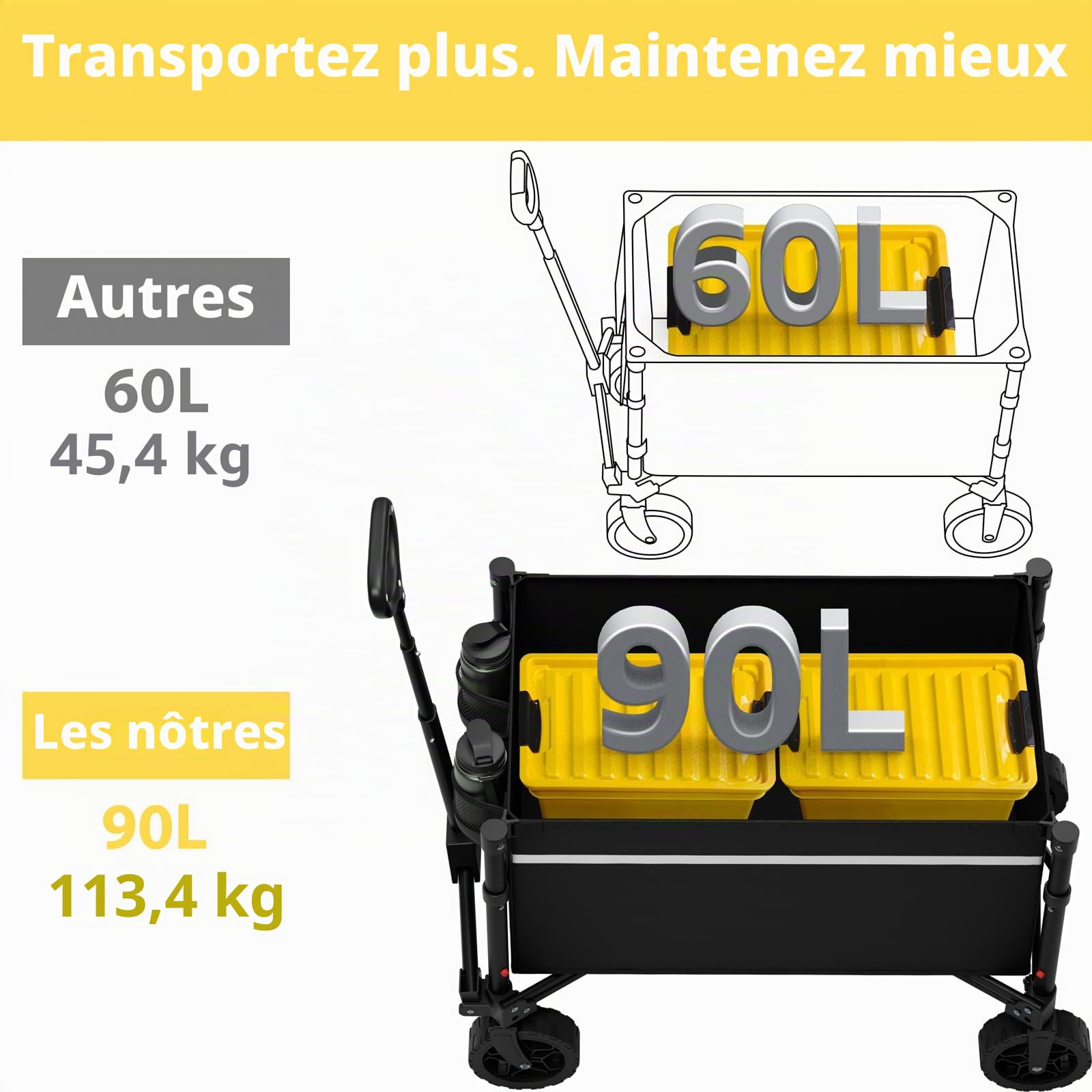 ROSONG Chariot pliable avec roues – Chariot utilitaire et robuste pour épicerie, sport, jardin, shopping, camping – Brouettes (noir, 90 l)