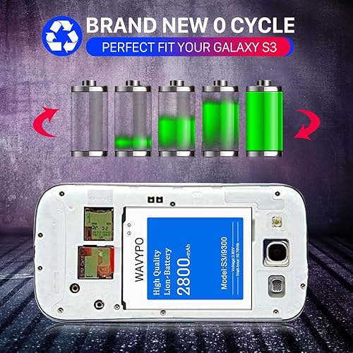 Miniatura 4 de WAVYPO Batería compatible con Galaxy S3 I9300, batería de repuesto mejorada de iones de litio de 2800 mAh para Samsung Galaxy S3 I9300, EB-L1G6LLU,