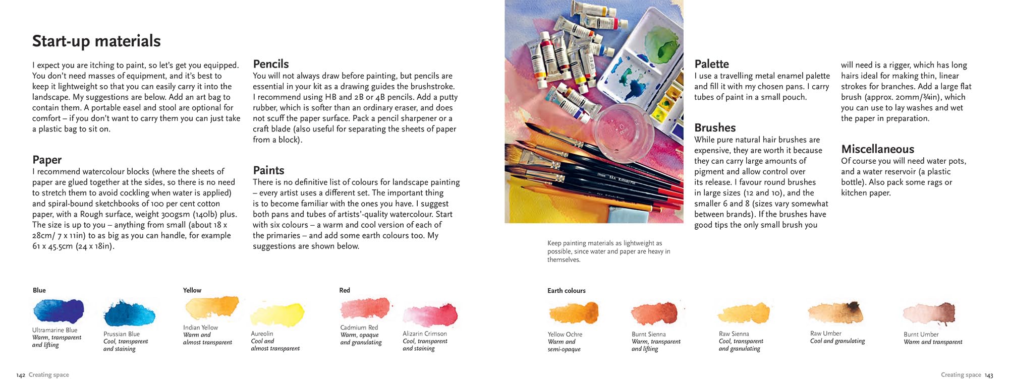 Learn Quickly: The Big Book of Watercolor