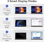 Moniteur portable 15.6 de pouce FHD 1080P 60Hz IPS Affichage, double USB-C & Mini HDMI Ports, moniteur de jeu ultra-mince avec Smart Cover, Plug & Jouer pour ordinateur portable PC Téléphone Mac PS5 Commutateur Xbox