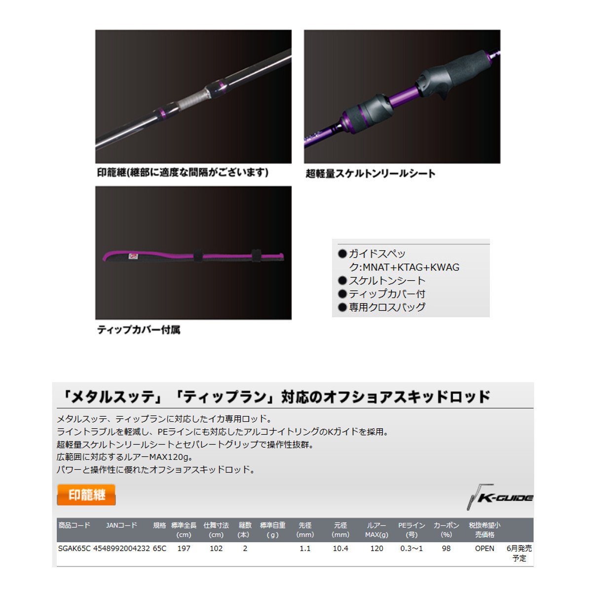 Amazon | プロックス スキッドゲームエアーK SGAK65C 65C | プロックス