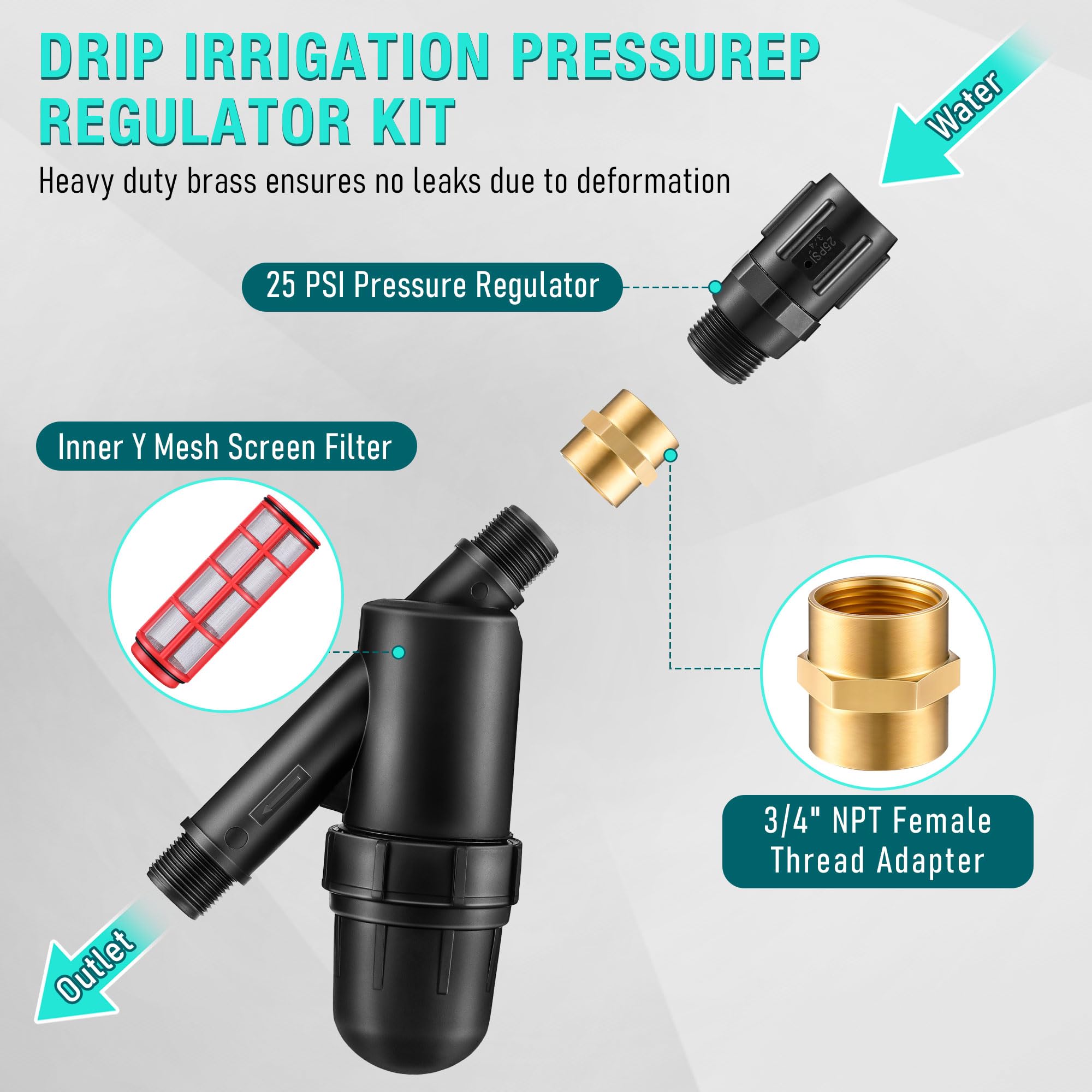 Tropfbewässerungsdruckregler-Set, Tropfbewässerungsfilter mit 25 PSI 3/4 Zoll Schlauchgewinde-Druckregler, mit Metallanschluss, für Tropfbewässerungssystem, Druckminderer, 2 Stück