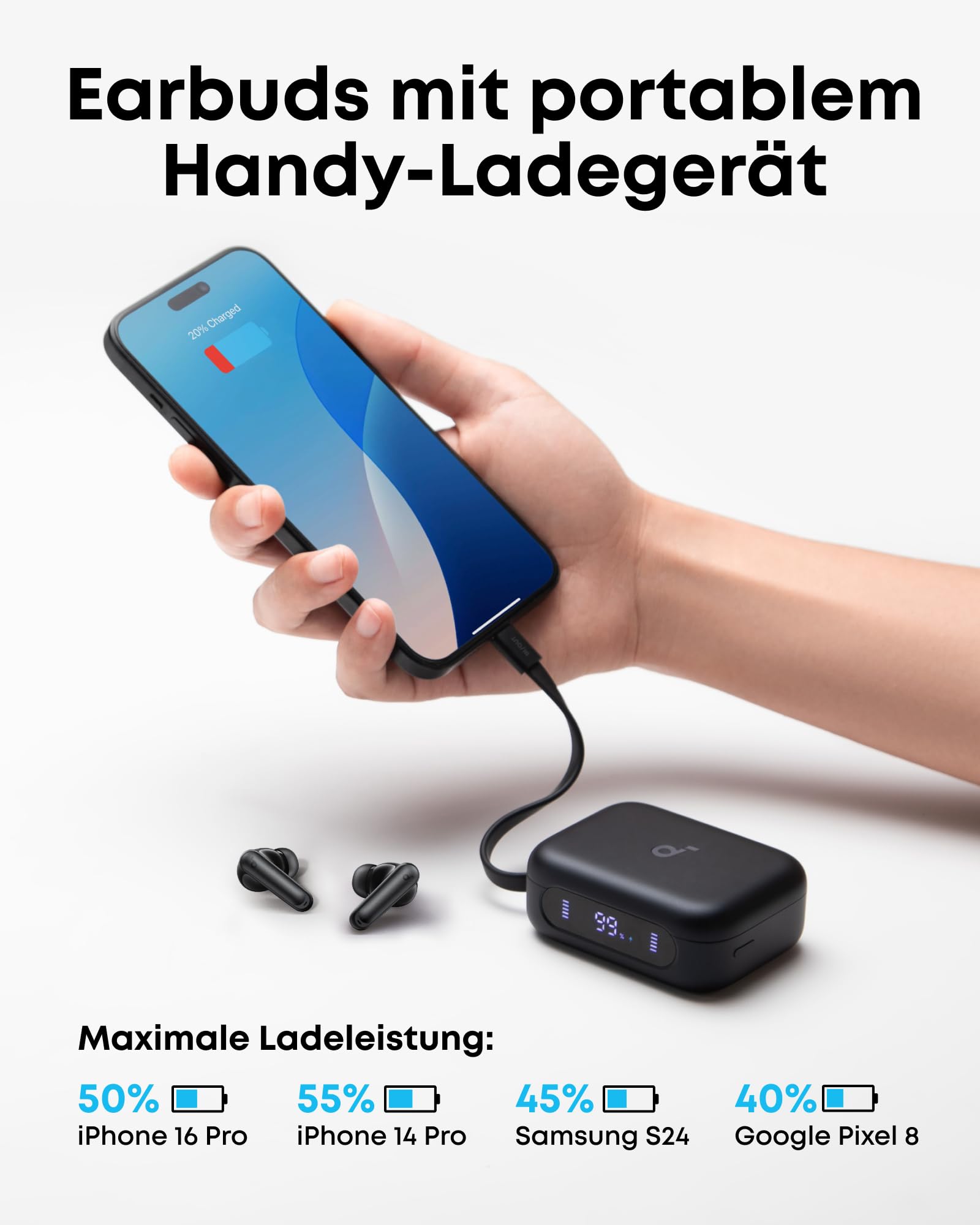 soundcore P41i by Anker, Adaptive Noise Cancelling In-Ear Kopfhörer mit Powerbank (integriertes USB-C Kabel) 192h Spielzeit, Immersiver Sound, Klare KI-Anrufe mit 6 Mikros, IPX5, Bluetooth 5.3