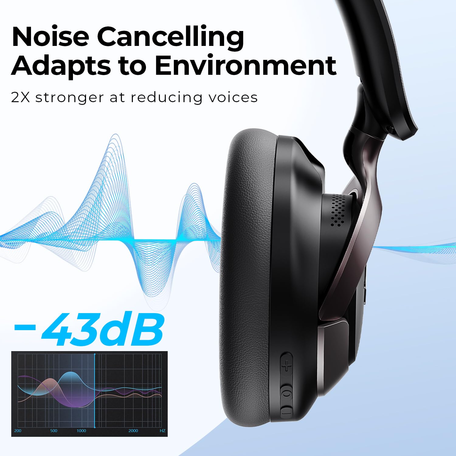 havit H683BT - Auriculares híbridos con cancelación activa de ruido, auriculares Bluetooth de alta resolución con 4 micrófonos ENC, tiempo de reproducción de 80 horas, auriculares superiores con