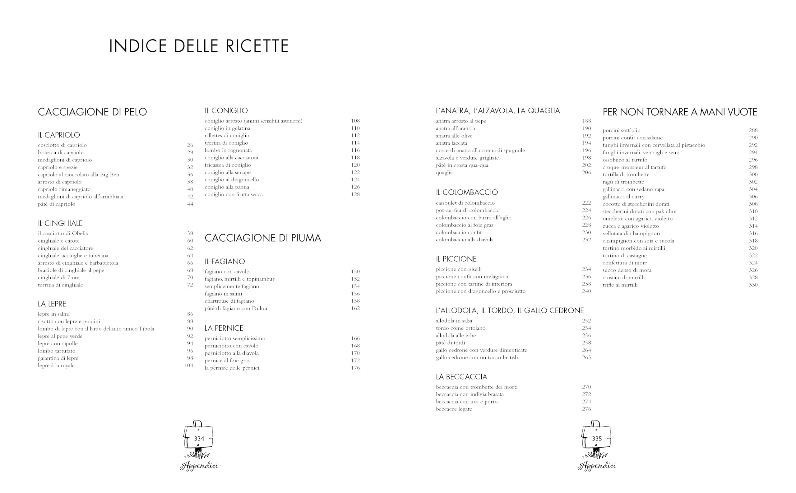 Cacciagione di pelo e di piuma